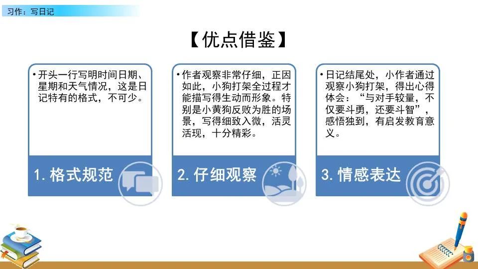 如何利用智能娱乐设备创建有趣的篮球训练挑战_1