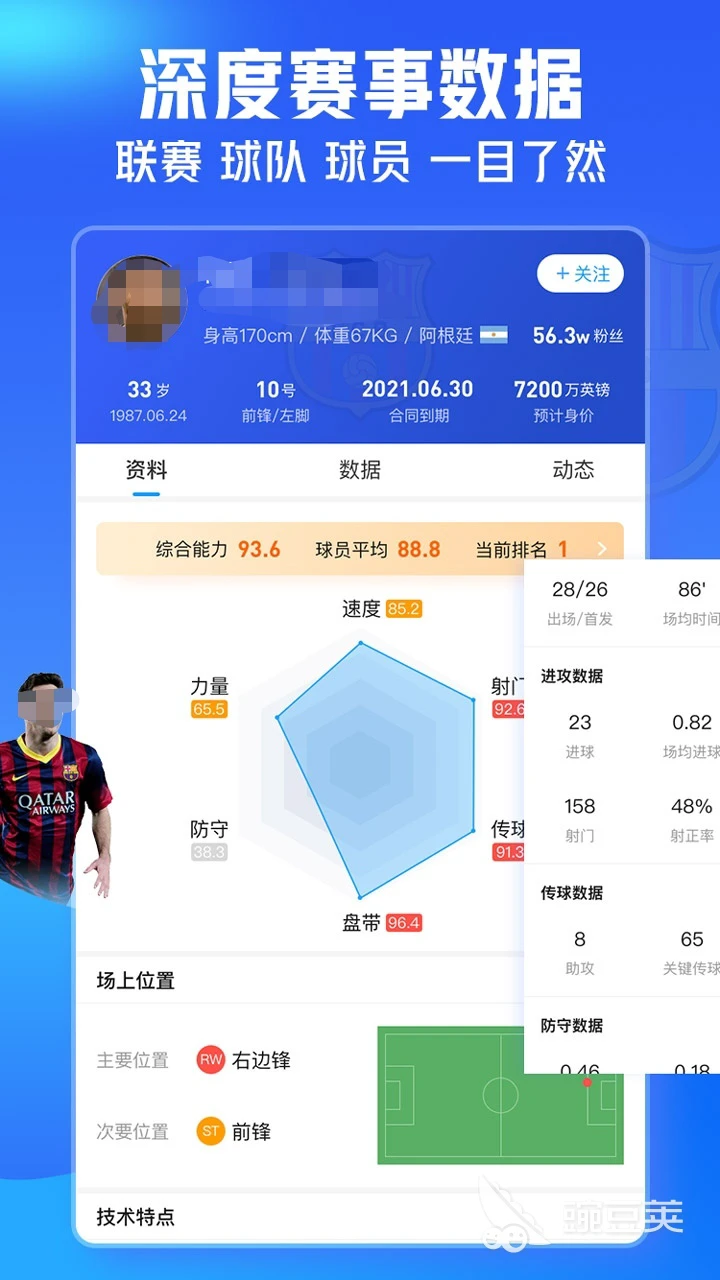 如何通过数据分析改进篮球战术训练?_2